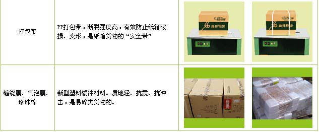 菏泽市到项城物流公司

